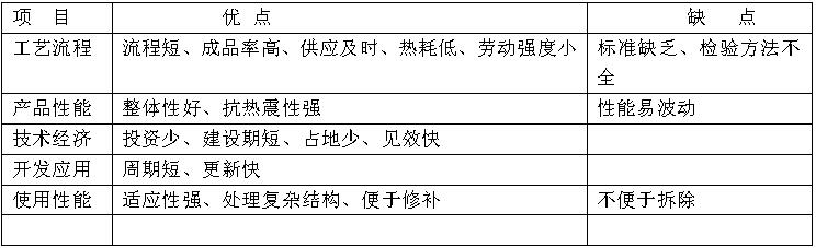 耐火澆注料特點(diǎn)